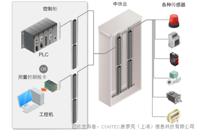 工業(yè)領(lǐng)域中的核心支柱 工控電腦產(chǎn)品的特點(diǎn)與應(yīng)用